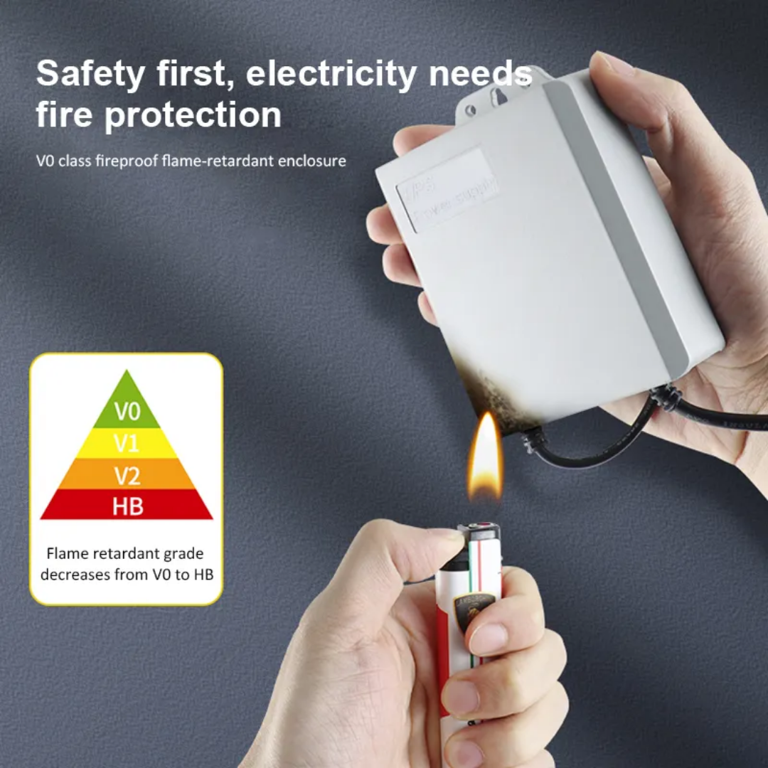 12V Mini UPS with 3600mAh Lithium Battery EU Plug for Fiber Optic Equipment WiFi Router CCTV Camera Three Phase