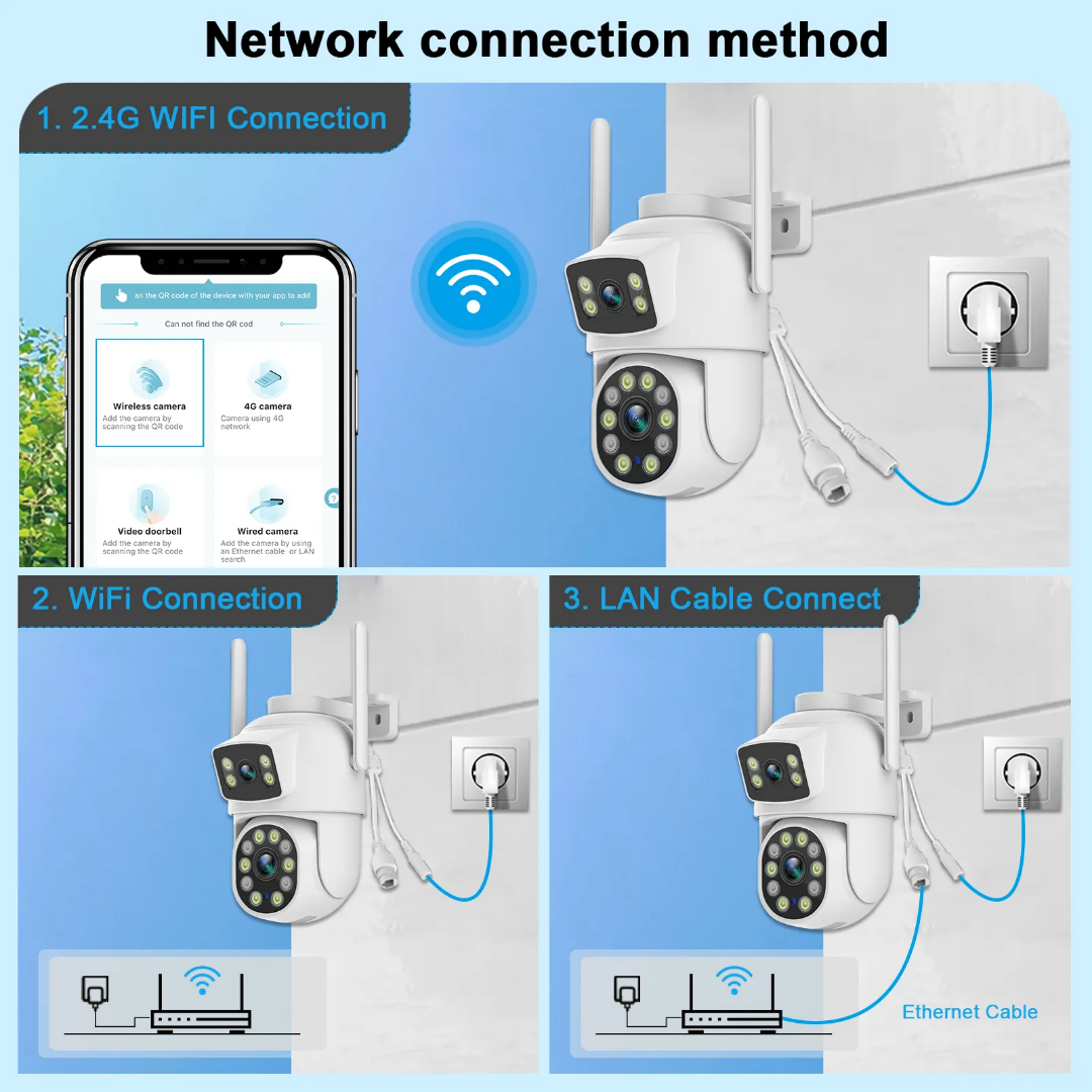6MP Wifi Ptz Camera Dual Lens Dual Screen Ai Human Auto Tracking Wireless Security Camera 360 Outdoor Security Protection